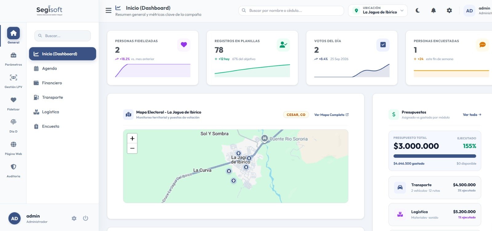 Segisoft Dashboard Ejecutivo y Estadísticas de Votantes